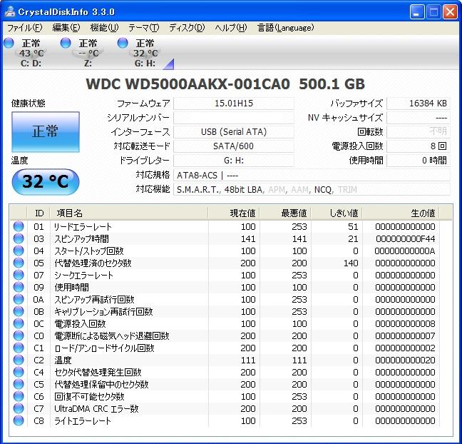 ���ˤ夦����(���š� )